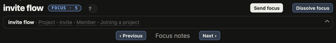 The map folded to one line above the notes