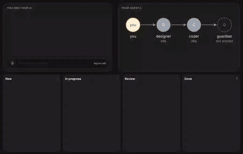You talk; your AI agents spec, model, build and test it; the board turns into a live app